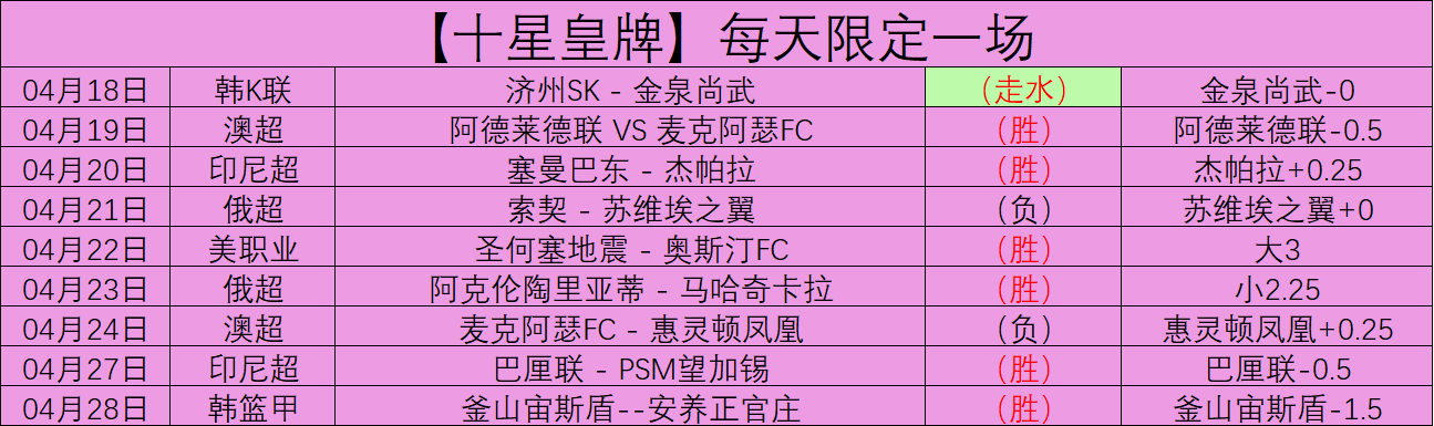大乐透期号,分析,洛杉矶,美加墨世界杯,2026世界杯,北美世界杯,足球赛事,世界杯赛程,世界杯看点,足球盛事,体育新闻,国际足球
