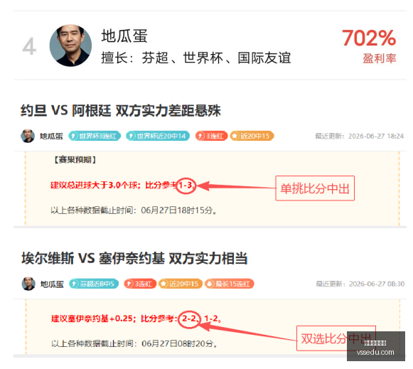 中超精准预,测大满贯昨,今日再战,美加墨世界杯,2026世界杯,北美世界杯,足球赛事,世界杯赛程,世界杯看点,足球盛事,体育新闻,国际足球