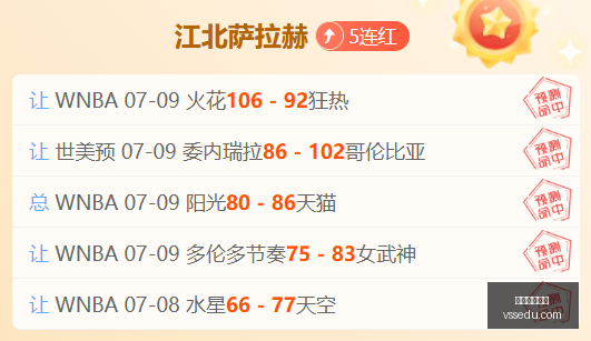 詹姆斯回归,在即骑士队,紧急暂停票,美加墨世界杯,2026世界杯,北美世界杯,足球赛事,世界杯赛程,世界杯看点,足球盛事,体育新闻,国际足球