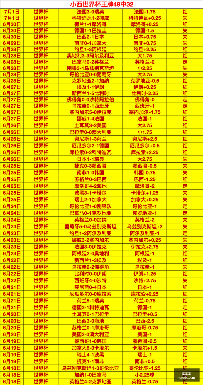 巴萨引援目,克鲁皮评估,伯恩茅斯暂,美加墨世界杯,2026世界杯,北美世界杯,足球赛事,世界杯赛程,世界杯看点,足球盛事,体育新闻,国际足球
