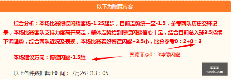 十星篮球精,选连红,场攻略,美加墨世界杯,2026世界杯,北美世界杯,足球赛事,世界杯赛程,世界杯看点,足球盛事,体育新闻,国际足球