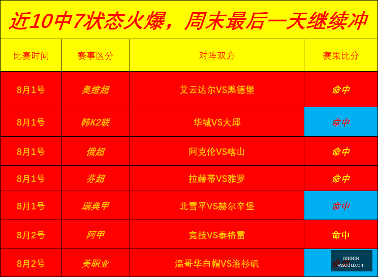 十星篮球精,选连红,场攻略,美加墨世界杯,2026世界杯,北美世界杯,足球赛事,世界杯赛程,世界杯看点,足球盛事,体育新闻,国际足球
