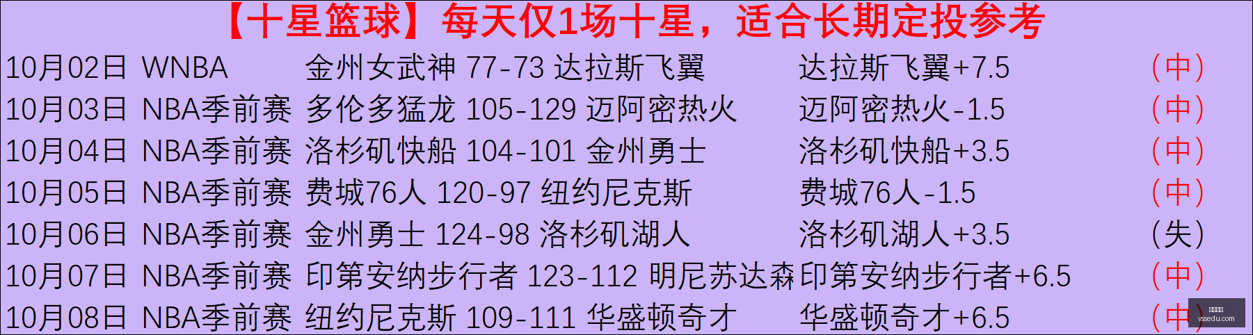 盛会亮点揭,终极沉浸式,复古游戏街,大发体育,大发体育官网,大发体育app,大发体育平台