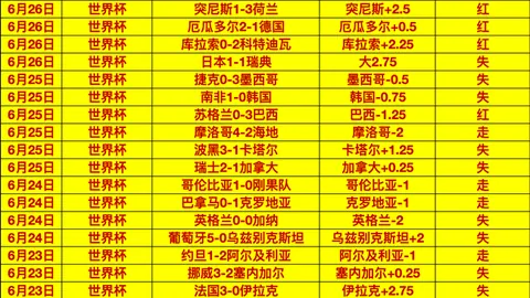 巴萨引援目标：克鲁皮评估中，伯恩茅斯暂无放行意图